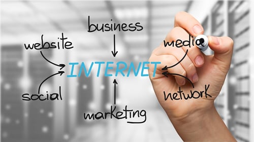 Website Design Leicester